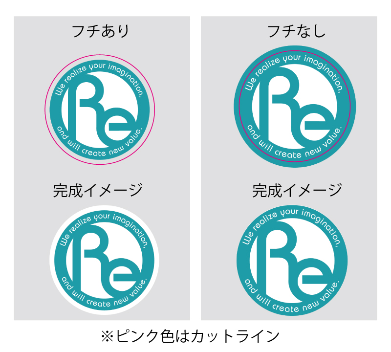 ステッカーの仕上がりはフチあり・フチなしからお選びいただけます
