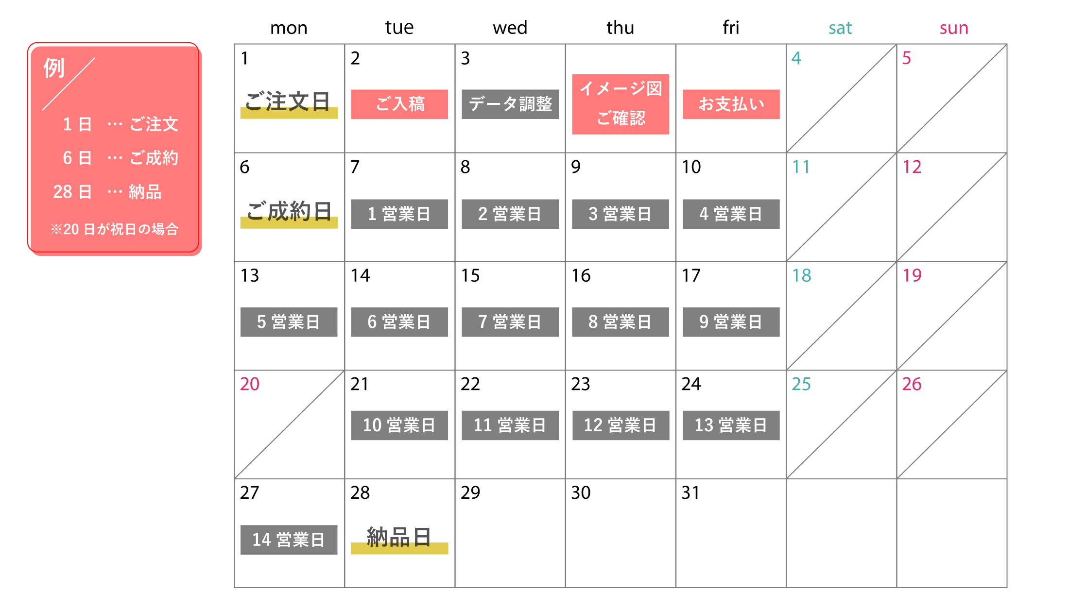 納期カレンダー