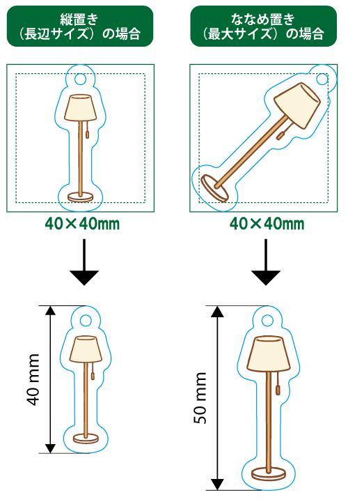 デザイン配置の説明画像